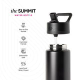 Summit Water Bottle with Straw Lid V8