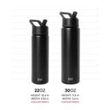 Summit Water Bottle with Straw Lid V8